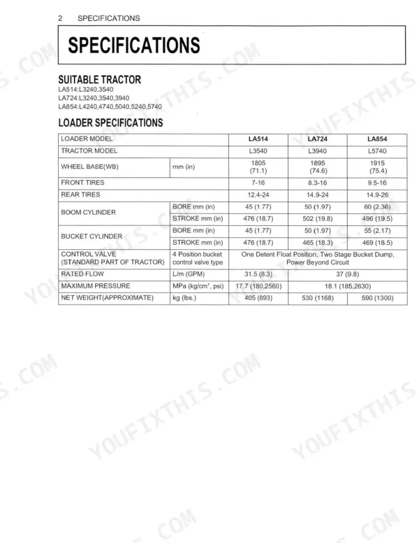 Kubota LA514, LA724, LA854 loader specifications table including cylinder bore, stroke, tire sizes, and hydraulic pressure.