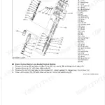 Kubota LA524AU-B, LA714AU-B, LA854AU-B exploded view of control valve disassembly, parts list, and removal procedures.