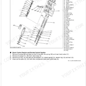 Kubota LA524AU-B, LA714AU-B, LA854AU-B exploded view of control valve disassembly, parts list, and removal procedures.