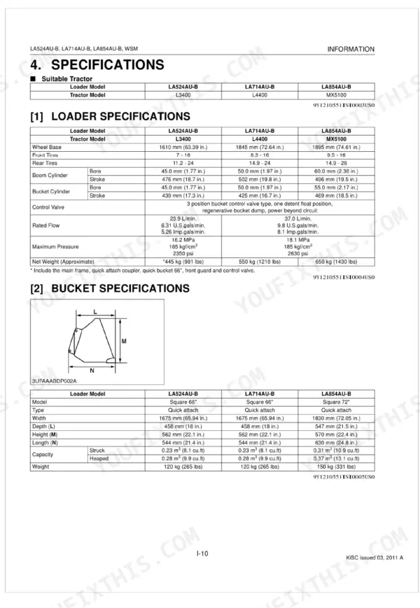 Kubota LA524AU-B, LA714AU-B, LA854AU-B loader and bucket specifications table with dimensions, capacity, and pressure data.