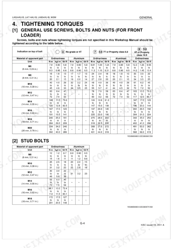 Kubota LA524AU-B, LA714AU-B, LA854AU-B tightening torque tables for general use screws, bolts, nuts, and stud bolts.