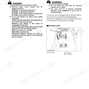 Kubota LA525 Operator Manual — Operator Controls Layout