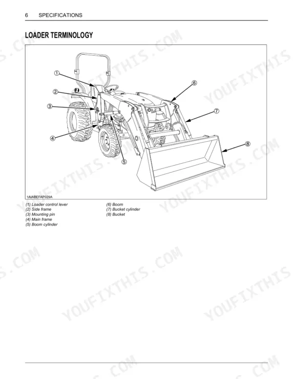 Kubota LA525 loader terminology diagram identifying boom, bucket, cylinders, and control lever components.