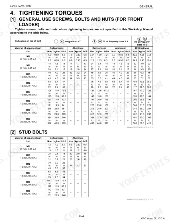 Kubota LA525, LA765 torque specification tables for general use screws, bolts, nuts, and stud bolts by grade and material.