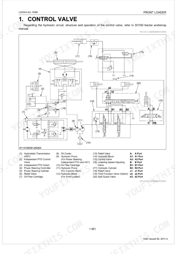 Kubota LA534A-AU hydraulic circuit diagram showing control valve, pumps, and cylinder components with numbered parts list.
