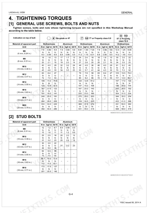 Kubota LA534A-AU workshop manual torque specification tables for general use screws, bolts, nuts, and stud bolts.