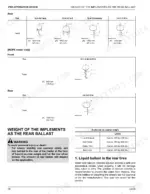 kubota-la535-front-loader-operator-manual-operations-22.webp Kubota LA535 tire tread width diagrams and rear ballast weight table for implements like scrapers and backhoes.