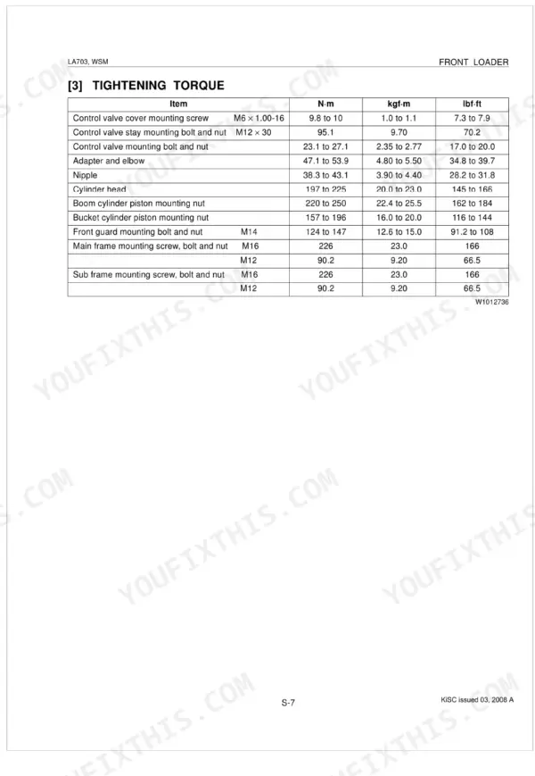 Kubota LA703 front loader tightening torque specification table for control valves, cylinders, and mounting hardware.