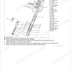 Kubota LA714AU-C exploded view diagram and disassembly procedure for the front loader control valve assembly.