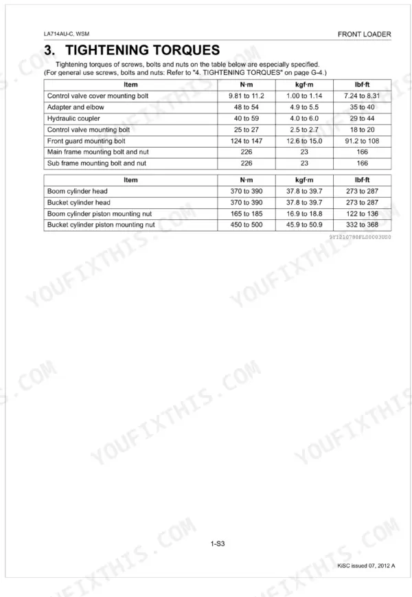 Kubota LA714AU-C front loader tightening torque specification table for mounting bolts, hydraulic couplers, and cylinder heads.