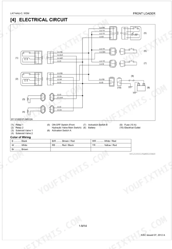 Kubota LA714AU-C electrical circuit wiring diagram showing relays, solenoid valves, switches, fuse, and battery.
