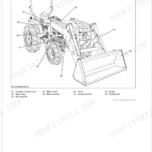 Kubota LA714AU, LA854AU loader terminology diagram identifying boom, bucket, cylinders, and main frame components.
