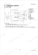 Kubota LA714AU, LA854AU hydraulic circuit diagram showing oil flow, control valve assembly, and port relief valves.