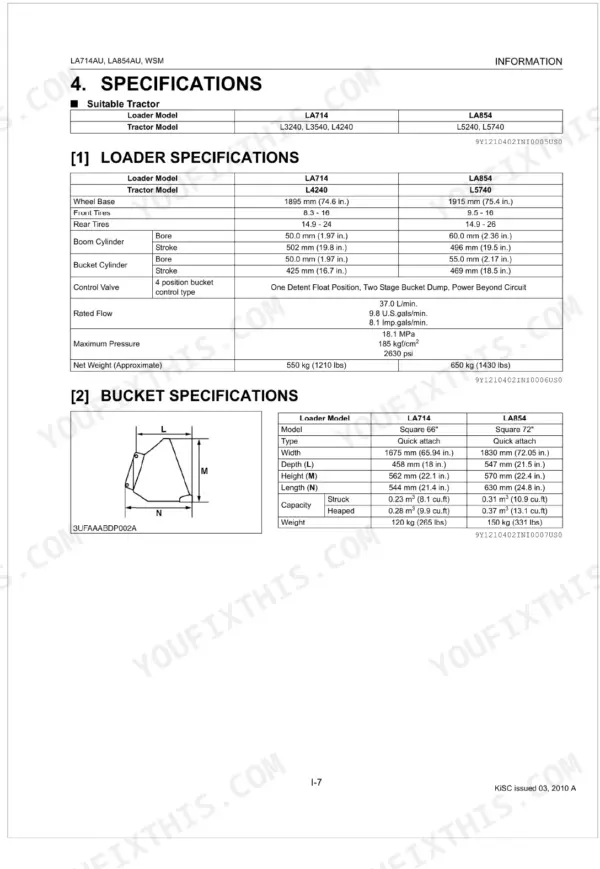 Kubota LA714AU, LA854AU loader and bucket technical specifications table with dimensions, cylinder bore, and stroke data.