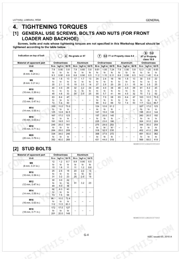 Kubota LA714AU, LA854AU torque specification tables for general use screws, bolts, nuts, and stud bolts by material type.