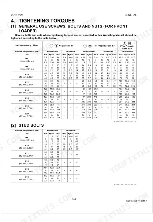 Kubota LA764 workshop manual tightening torque tables for general use screws, bolts, nuts, and stud bolts by size and grade.