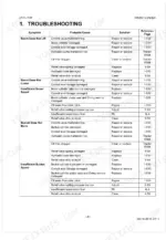kubota-la764-front-loader-workshop-manual-9y111-07120-troubleshooting-42-1.webp Kubota LA764 troubleshooting table for front loader boom and bucket lift, speed, and movement issues.