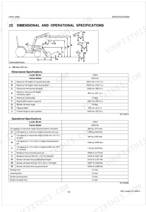 Kubota LA844 loader dimensional and operational specifications table and diagram for MX5100 tractor model.