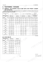 kubota-la844-front-loader-workshop-manual-9y111-01680-torque-17.webp Kubota LA844 workshop manual torque specification tables for general use screws, bolts, nuts, and stud bolts.