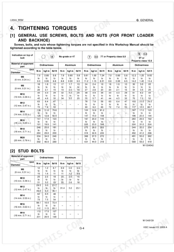Kubota LA844 workshop manual torque specification tables for general use screws, bolts, nuts, and stud bolts.
