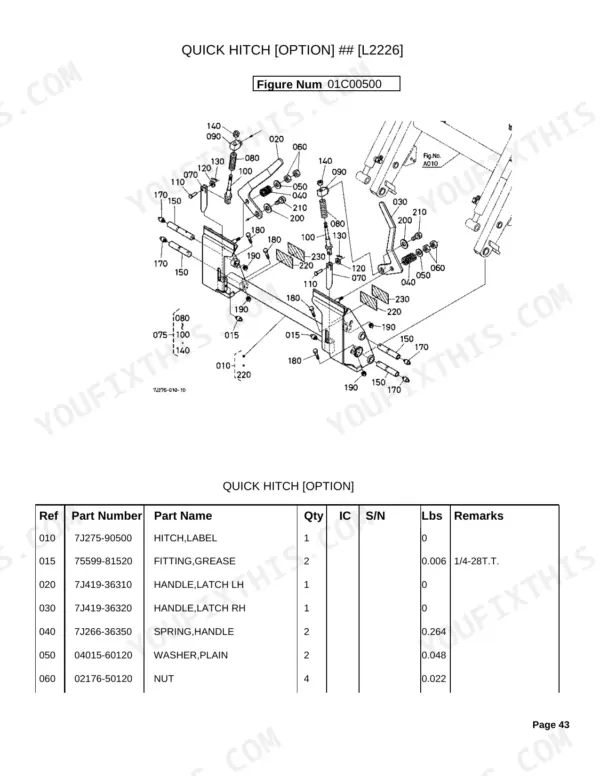 Kubota LA844 exploded view diagram and parts list for the optional Quick Hitch assembly components.
