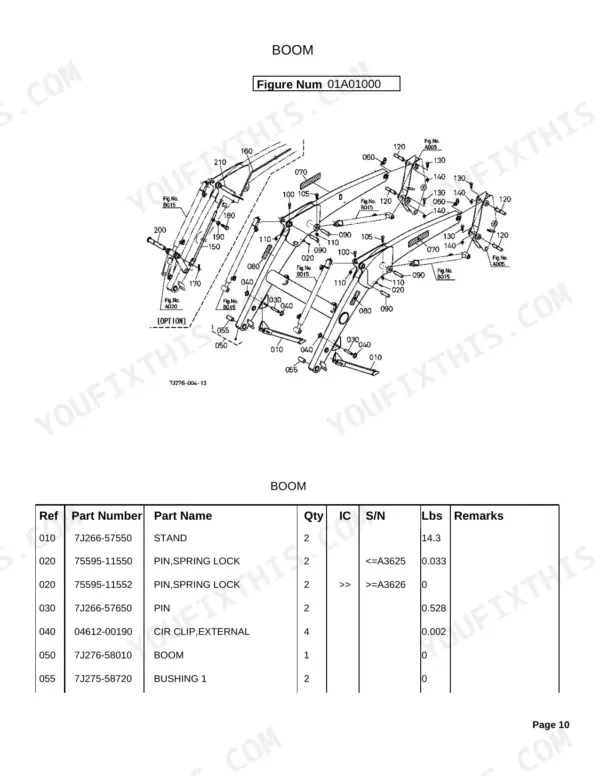 Kubota LA844 exploded view diagram and parts list for boom assembly, including stand, spring lock pins, and bushings.