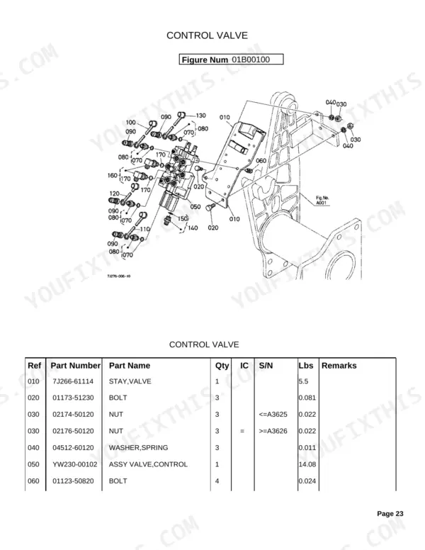 Kubota LA844 control valve exploded view diagram and parts list with reference numbers for valve stay, bolts, and nuts.