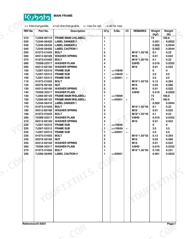 Kubota LA853 parts list for main frame components, including bolts, washers, nuts, and safety labels with part numbers.