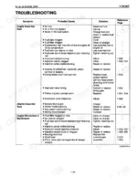 kubota-m-110-m-120-tractor-service-manual-troubleshooting-110.webp Kubota M-110, M-120 engine troubleshooting table for starting issues, starter failure, and rough engine revolution.