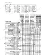 kubota-m-110-m-120-tractor-service-manual-wiring-481.webp Kubota M-110, M-120 wiring diagram showing wire color codes and harness connector pinout for instrument panel sensors.