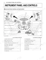 Kubota M100GX, M110GX, M126GX, M135GX instrument panel and controls diagram with numbered component index list.