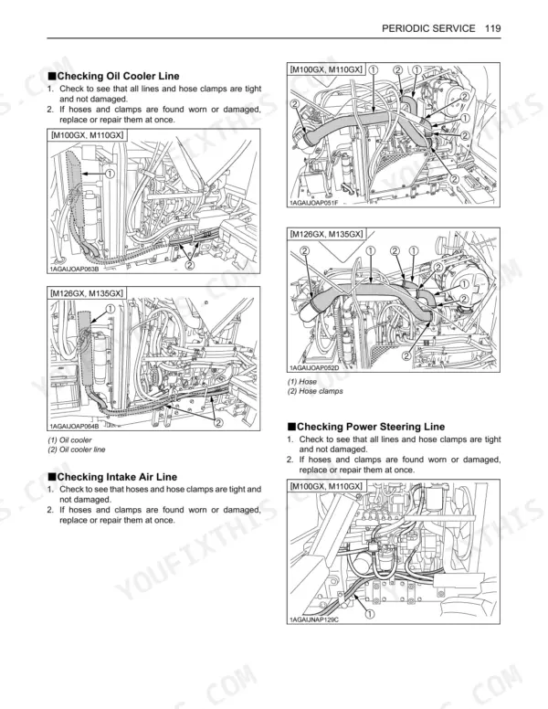 Kubota M100GX, M110GX, M126GX, M135GX service diagrams for checking oil cooler, intake air, and power steering lines.