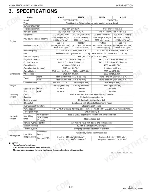 Kubota M100X, M110X, M126X, M135X technical specifications table for engine, dimensions, hydraulic, and PTO systems.