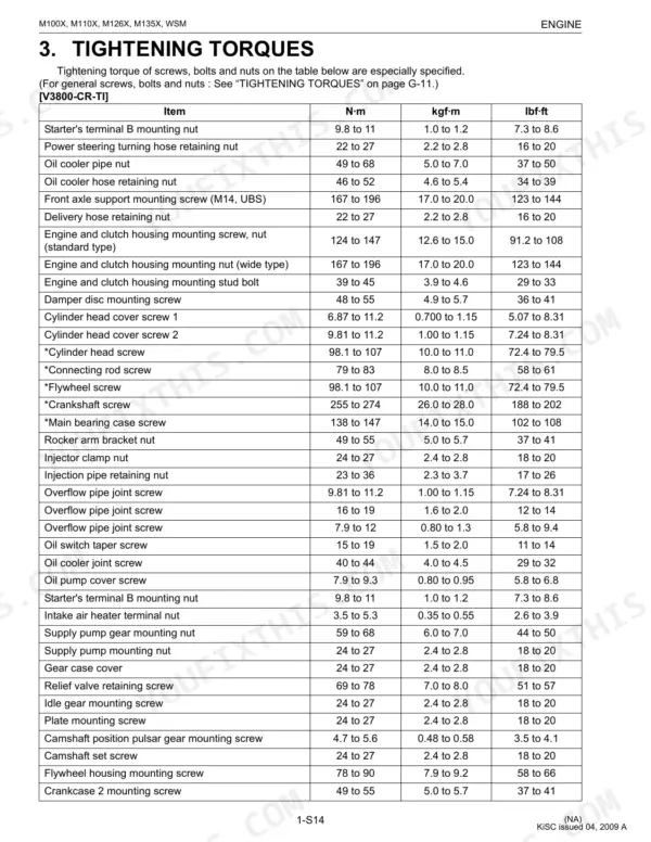 Kubota M100X, M110X, M126X, M135X engine V3800-CR-TI tightening torque specification table for various bolts and nuts.