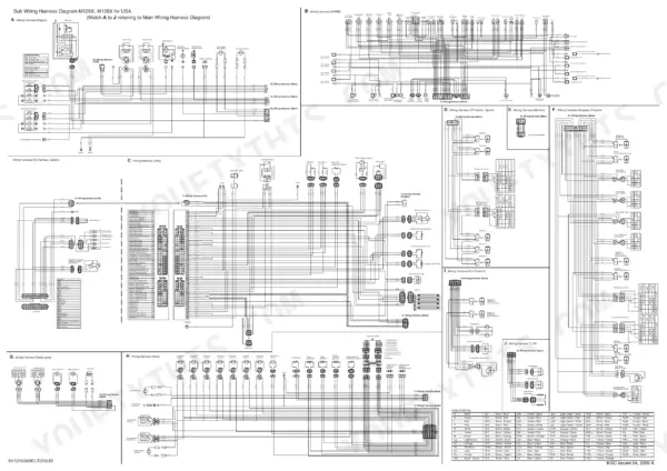 Kubota M100X, M110X, M126X, M135X wiring harness diagrams for engine, cabin, CRS, monitor, and body systems.