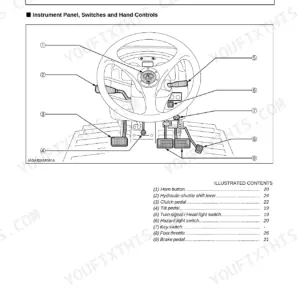 Kubota M108S instrument panel and controls diagram showing steering wheel, pedals, levers, and switch locations.