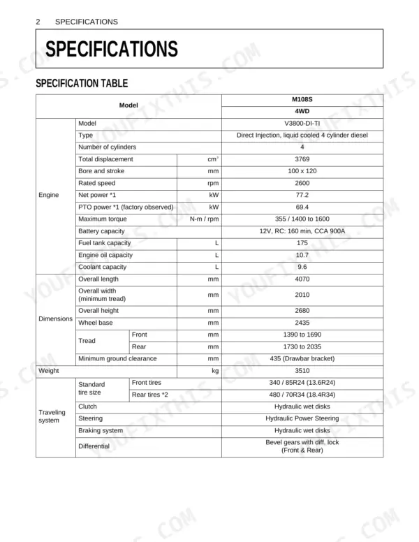 Kubota M108S tractor specification table listing engine, dimensions, weight, and traveling system technical data.