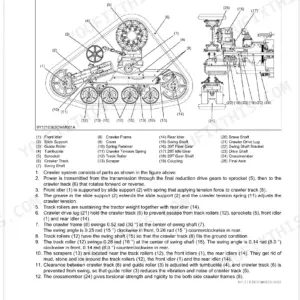 Kubota M126XDTPC crawler structure diagram showing track components, rollers, and final gear assembly with numbered parts list.
