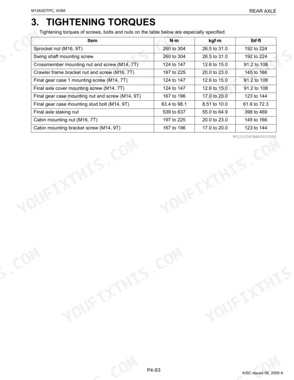 Kubota M126XDTPC rear axle tightening torque specifications table for sprocket, swing shaft, and final gear components.