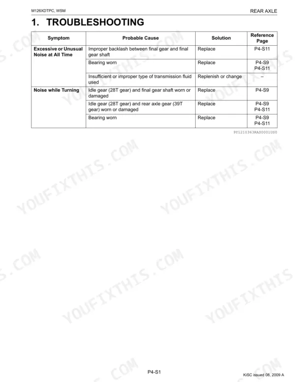 Kubota M126XDTPC rear axle troubleshooting table for noise symptoms, probable causes, and repair solutions.