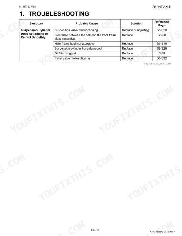 Kubota M135X-S front axle troubleshooting table for suspension cylinder extension and retraction issues.