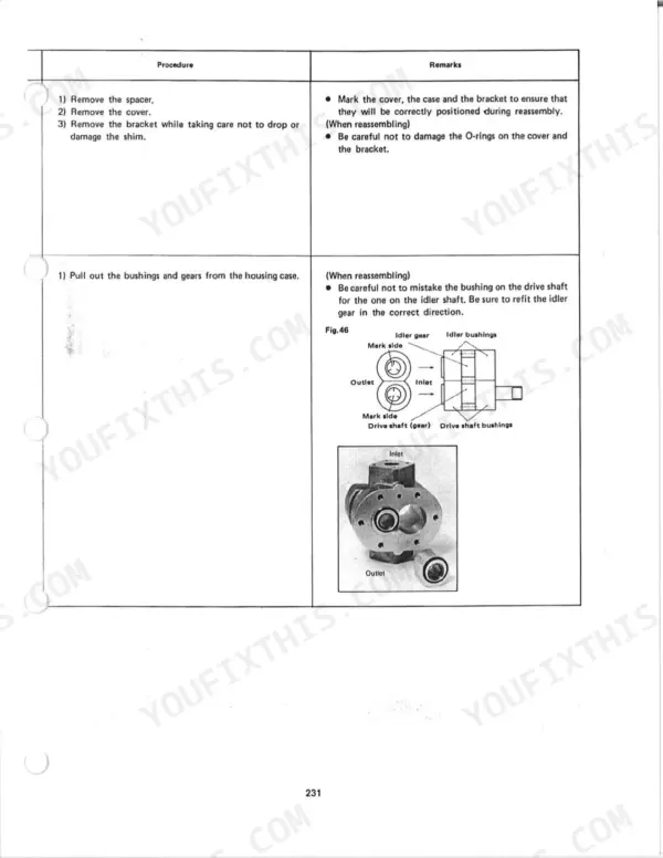 Kubota M4000, M4500, M5500, M6500, M7500 hydraulic pump disassembly procedure, gear and bushing removal instructions.