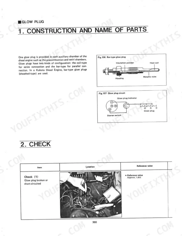 Kubota M4000, M4500, M5500, M6500, M7500 glow plug construction, circuit diagram, and testing procedure.