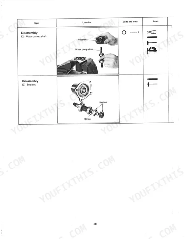 Kubota M4000, M4500, M5500, M6500, M7500 water pump disassembly procedure, shaft, impeller, and seal set removal steps.