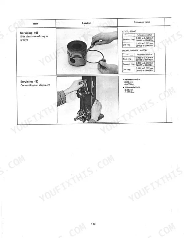 Kubota M4000, M4500, M5500, M6500, M7500 piston ring side clearance and connecting rod alignment service procedures.