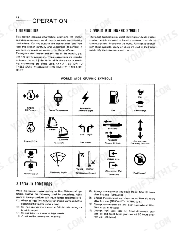 Kubota M4500, M4500DT, M5500, M5500DT, M7500, M7500DT operation manual page showing worldwide graphic symbols and break-in procedures.