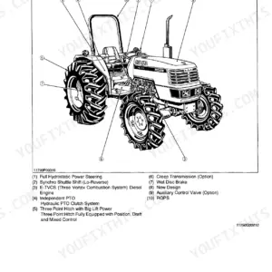 Kubota M4700, M5400, M5400DT-N tractor features diagram with numbered components including ROPS, PTO, and engine.