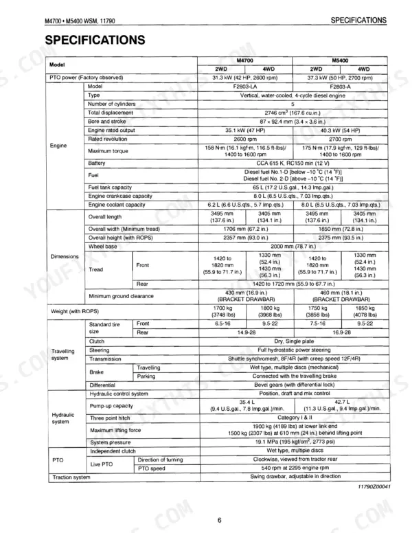 Kubota M4700, M5400, M5400DT-N technical specifications table covering engine, dimensions, hydraulic, and PTO data.