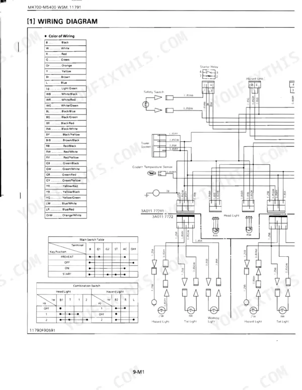 Kubota M4700, M5400, M5400DT-N wiring diagram showing starter relay, hazard unit, light switches, and wire color codes.