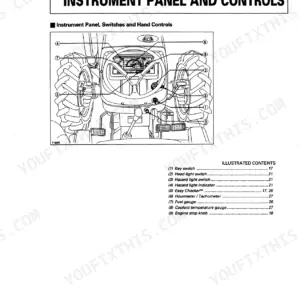 Kubota M4700, M5400 instrument panel and controls diagram with numbered key for switches, gauges, and indicators.